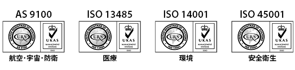 ISO Accreditations